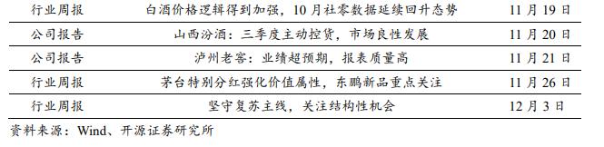 【开源食饮】酒企规划陆续出台，关注白酒配置机会——行业周报