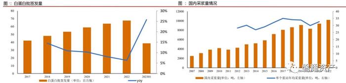 【磐耀周评】拥抱医药新周期，把握结构性行情-2024年医药行业投资策略