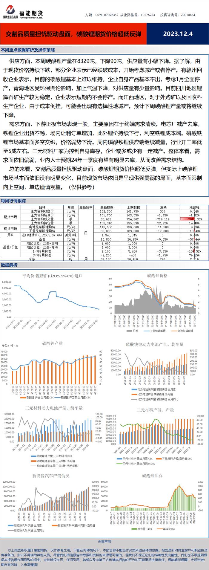 【碳酸锂周报】 交割品质量担忧驱动盘面，碳酸锂期货价格超低反弹（2023.12.10）