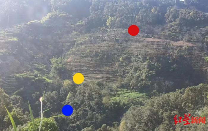 ▲红点为成成消失的村落区域,蓝点为拖鞋和剑柄发现区域,黄点为鞋印发现区域