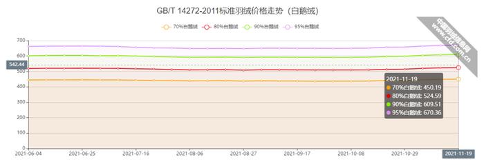 重奢男装·福利加码！吊牌价12800的皮尔卡丹羊毛大衣，撤柜地板价抢，不到0.4折！