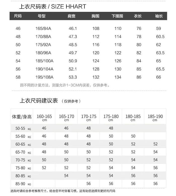 重奢男装·福利加码！吊牌价12800的皮尔卡丹羊毛大衣，撤柜地板价抢，不到0.4折！