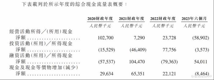 新股解读丨跨境物流高景气，泛远国际业绩“顺流而下”？