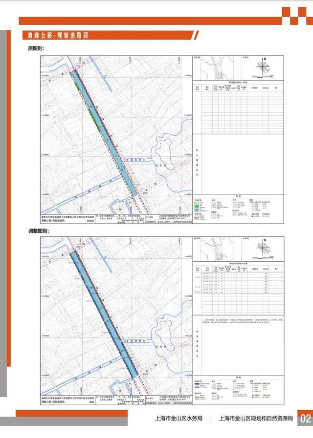 金山这个用地布局专项规划公示→