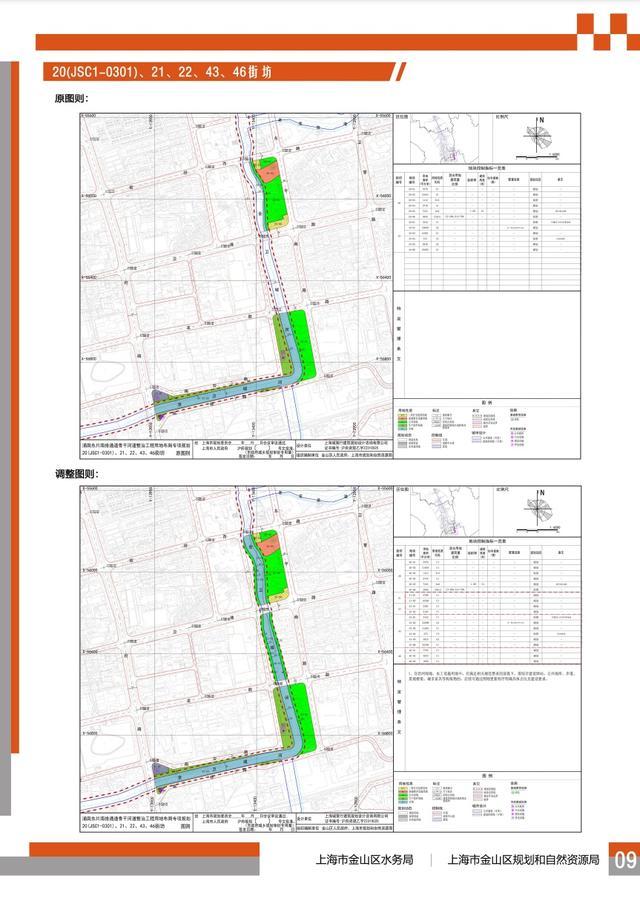 金山这个用地布局专项规划公示→