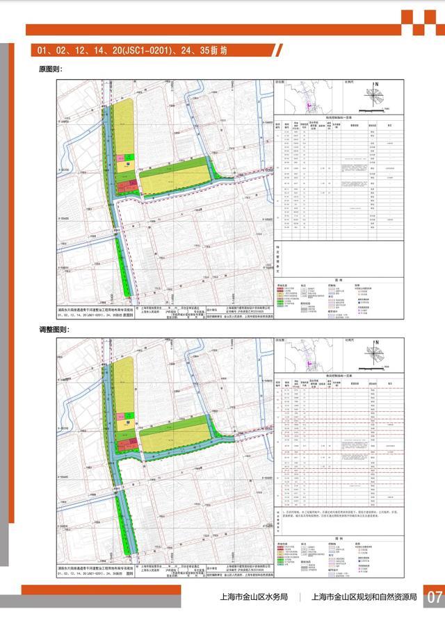 金山这个用地布局专项规划公示→