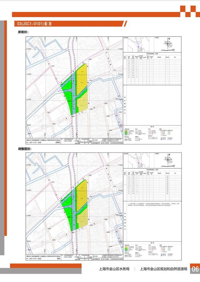 金山这个用地布局专项规划公示→