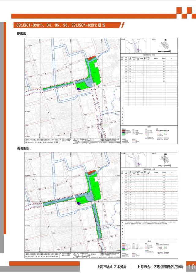 金山这个用地布局专项规划公示→