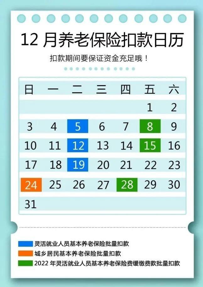 逾期不能补缴！重庆人社提醒参保人及时缴纳企业职工基本养老保险费