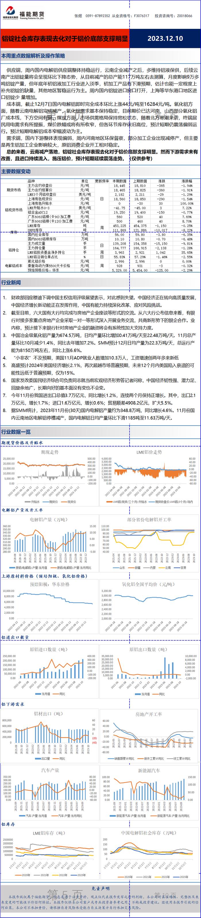 【铝周报】铝锭社会库存表现去化对于铝价底部支撑明显（2023.12.10）