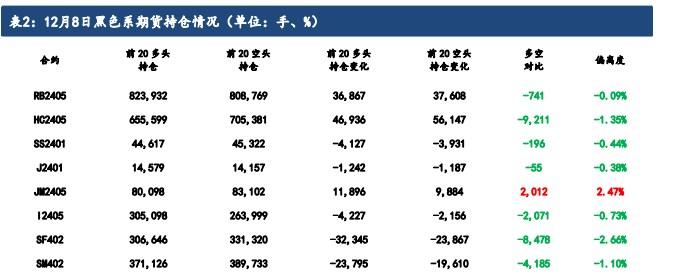 钢招情绪偏暖 钛合金短期价格或将偏强震荡