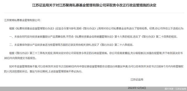 因存在未按合同约定披露清算信息等问题 聚商私募遭监管责令改正