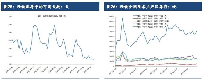 钢招情绪偏暖 钛合金短期价格或将偏强震荡