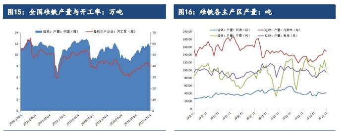 钢招情绪偏暖 钛合金短期价格或将偏强震荡