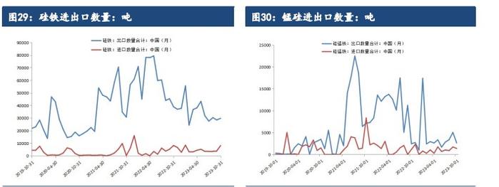 钢招情绪偏暖 钛合金短期价格或将偏强震荡