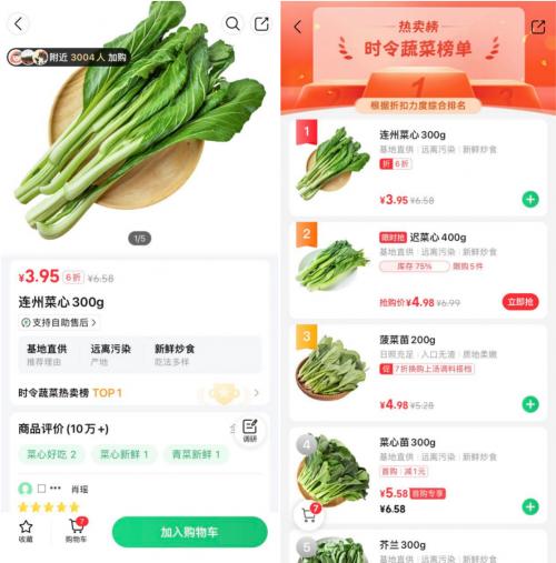 卖爆了！连州菜心荣登朴朴超市“时令蔬菜热卖榜”第一名
