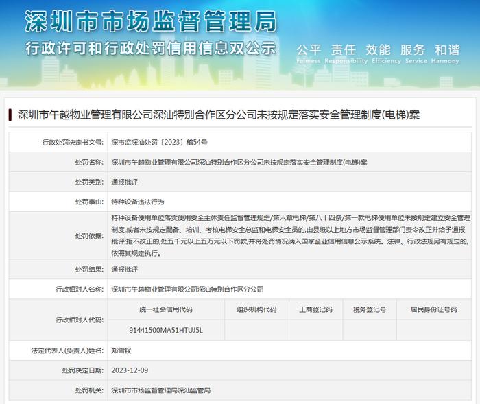 深圳市午越物业管理有限公司深汕特别合作区分公司未按规定落实安全管理制度(电梯)案