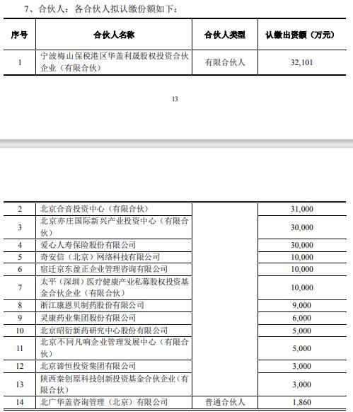 蓝帆医疗2亿元出资华盖资本