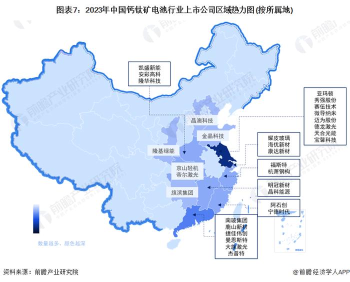 【最全】2024年中国钙钛矿电池行业上市公司全方位对比(附业务布局汇总、业绩对比、业务规划等)