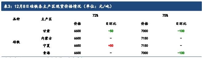 钢招情绪偏暖 钛合金短期价格或将偏强震荡