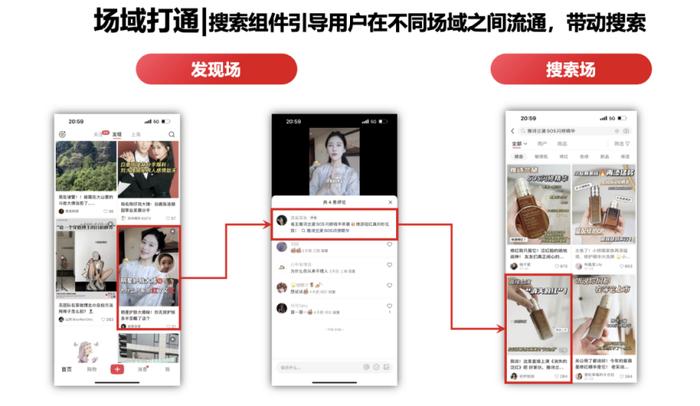 产品被搜到“爆”，这些国际美妆大牌是怎么做到的？|「SOU的一下，产品红了」