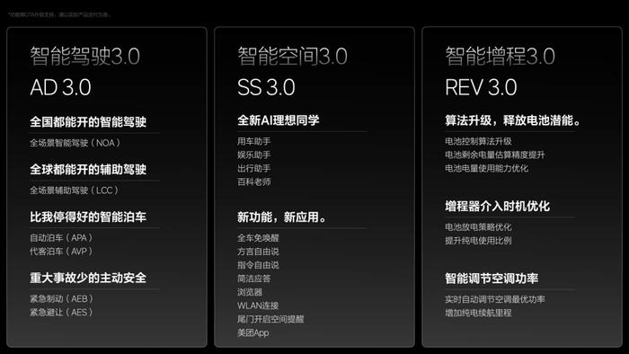 电厂快讯 ｜ 理想汽车即将推送OTA 5.0 主要升级智能驾驶和座舱