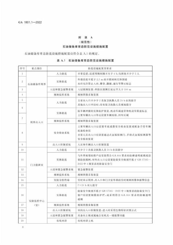 【全民反恐 共创平安】《国家战略储备库反恐怖防范要求》第1部分：石油储备库（GA 1801.1-2022）