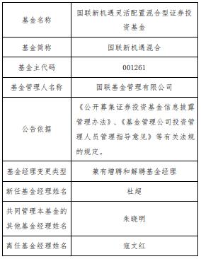 国联新机遇混合增聘基金经理杜超 寇文红离任