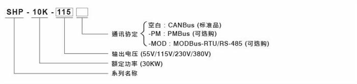 明纬SHP-30K 系列上线：30KW 三相三线式工业级标准电源