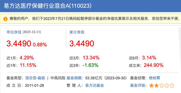 手握最高84亿美元大单，百利天恒20CM涨停，这些医药基金持股市值超1亿元