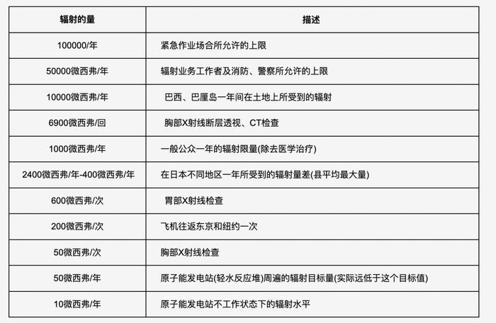 图片来源:中国科学院