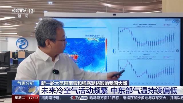 未来几天冷空气活动频繁 中东部气温将持续偏低