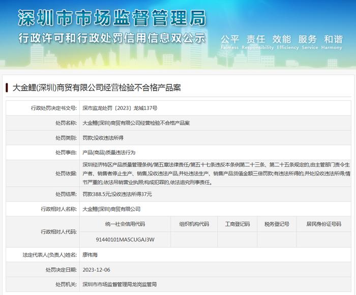 大金鲤(深圳)商贸有限公司经营检验不合格产品案