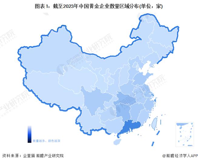 收藏！2024年中国黄金企业大数据竞争格局(附企业分布、风险分布、投融资集中度等)