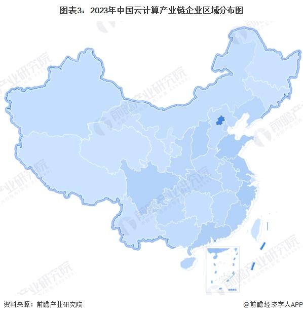 【干货】2023年中国云计算行业产业链全景梳理及区域热力地图