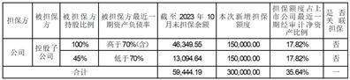 中国铁路物资股份有限公司第八届董事会第二十八次会议决议公告