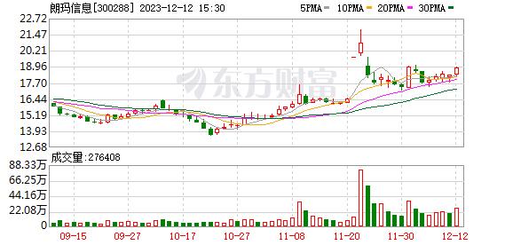 朗玛信息：公司“39AI全科医生”属于大语言模型