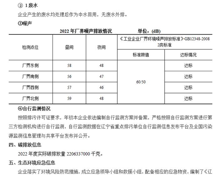 辽宁银盛水泥集团有限公司清洁生产审核信息公示