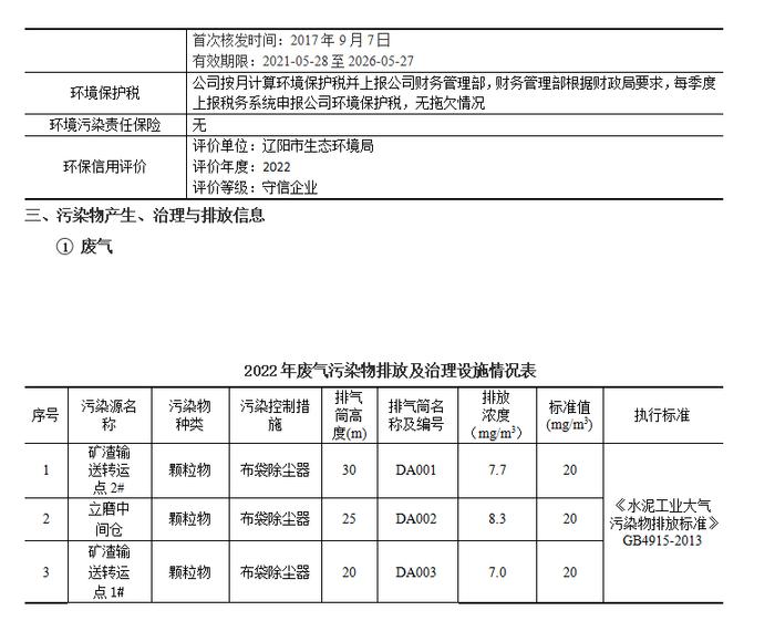 辽宁银盛水泥集团有限公司清洁生产审核信息公示