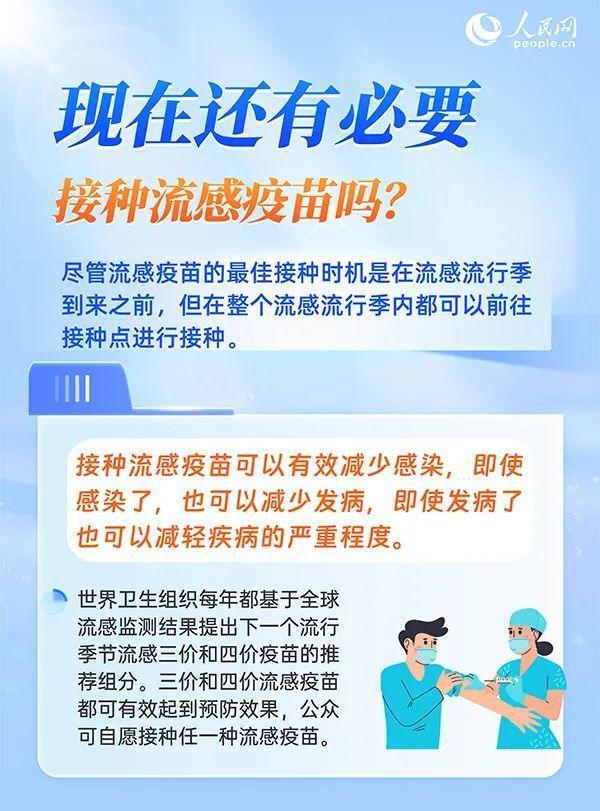 6问6答，带你了解流感用药注意事项