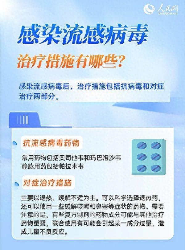 6问6答，带你了解流感用药注意事项