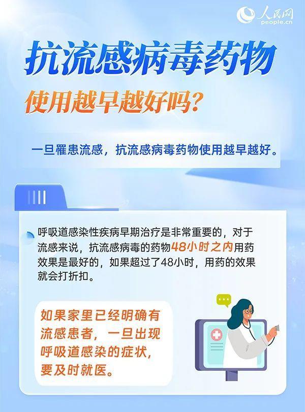 6问6答，带你了解流感用药注意事项