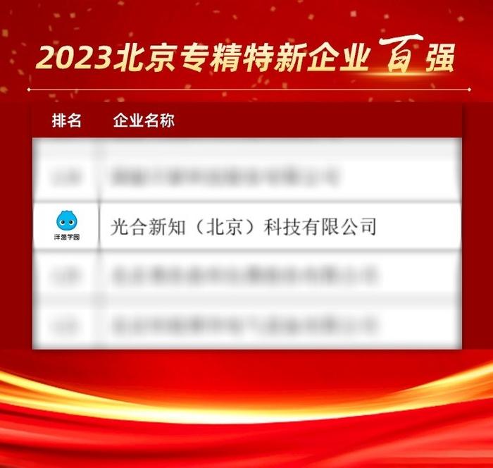 洋葱学园上榜“2023北京专精特新企业百强”