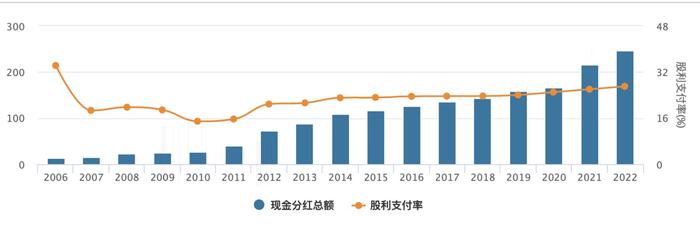 大手笔！兴业银行获福建港口集团超90亿增持，股价刚创年内新低