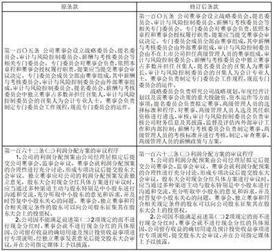 中国铁路物资股份有限公司第八届董事会第二十八次会议决议公告