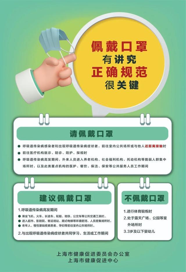 最新提醒→口罩什么时候戴？3张海报带你看明白！