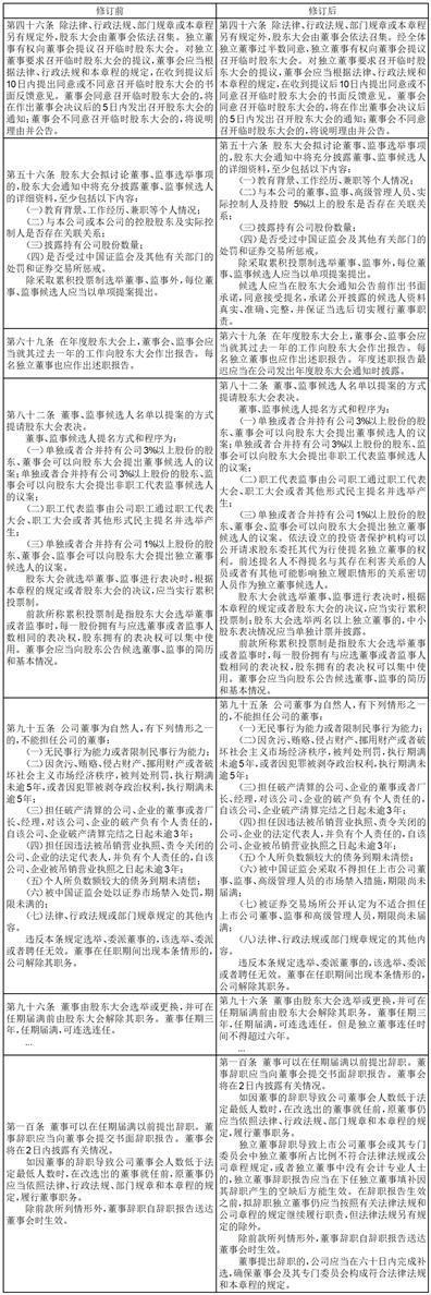 武汉兴图新科电子股份有限公司关于修改《公司章程》及部分治理制度的公告