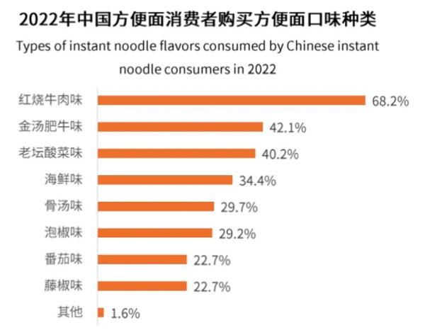 图片来源:艾媒咨询