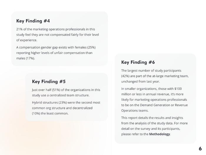 MarketingOps：2023年营销运营专业人士报告