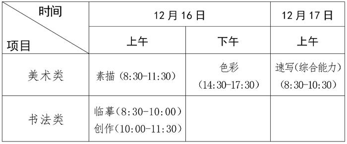 2024年海南高招艺术类专业考试将于12月16日至30日举行，注意事项→